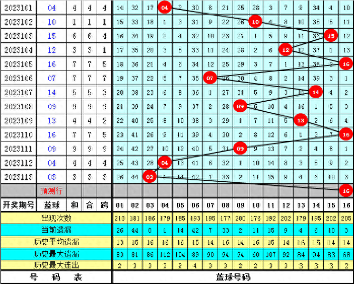 白小姐今晚特马期期准2024年|精选资料解析大全,白小姐今晚特马期期准2024年精选资料解析大全