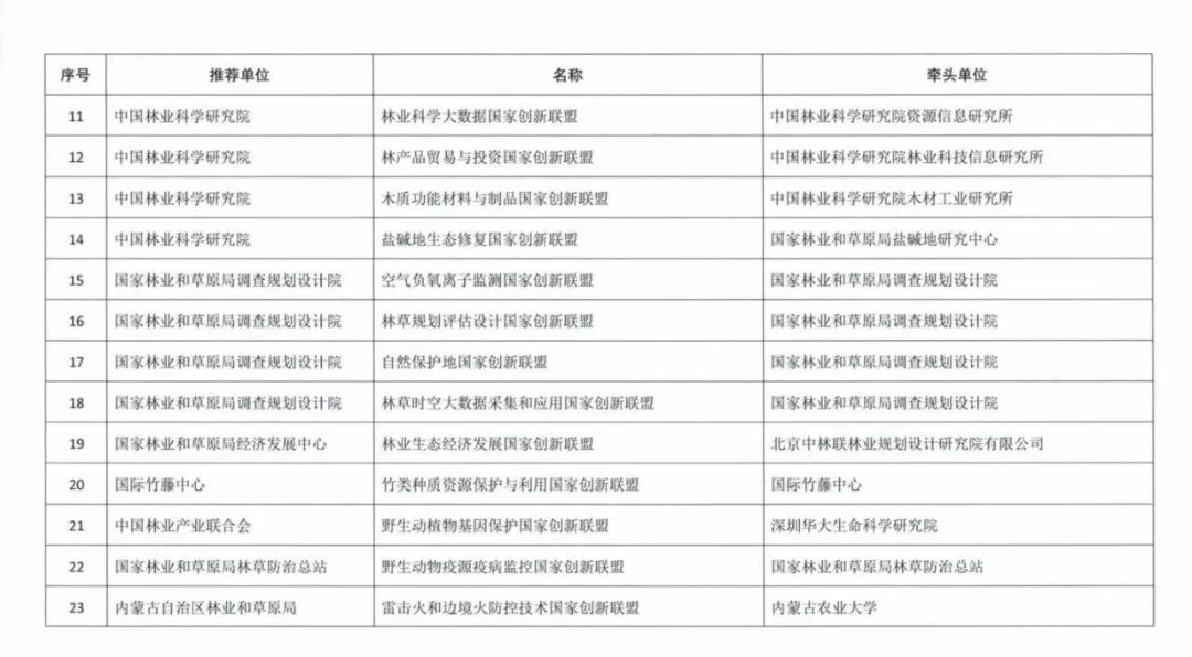 2024新澳今晚开奖号码139|精选资料解析大全,精选资料解析大全，探索新澳今晚开奖号码的奥秘（关键词，2024新澳今晚开奖号码、精选资料解析）