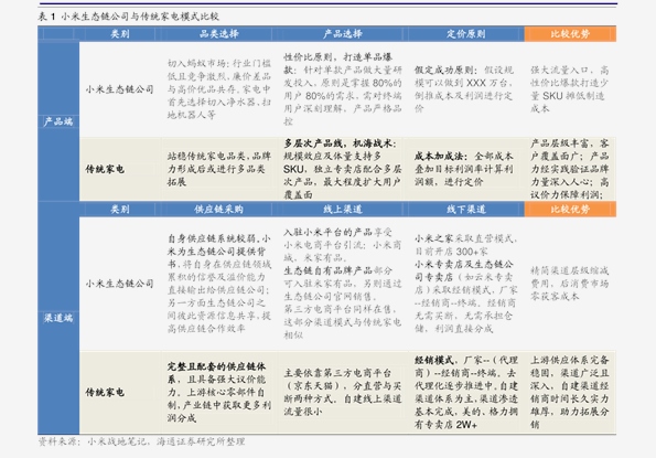 2024新奥全年资料免费大全|精选资料解析大全,揭秘2024新奥全年资料免费大全——精选资料解析大全