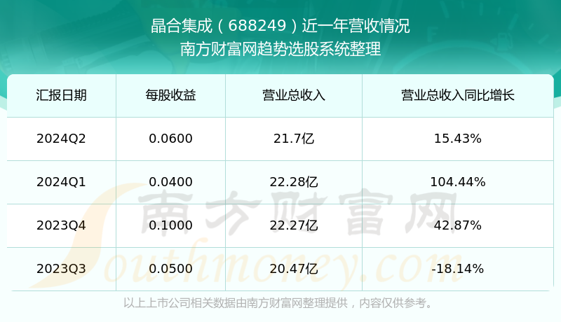 2024澳门历史开奖结果查询|精选资料解析大全,澳门历史开奖结果查询与精选资料解析大全，深度探索与理解