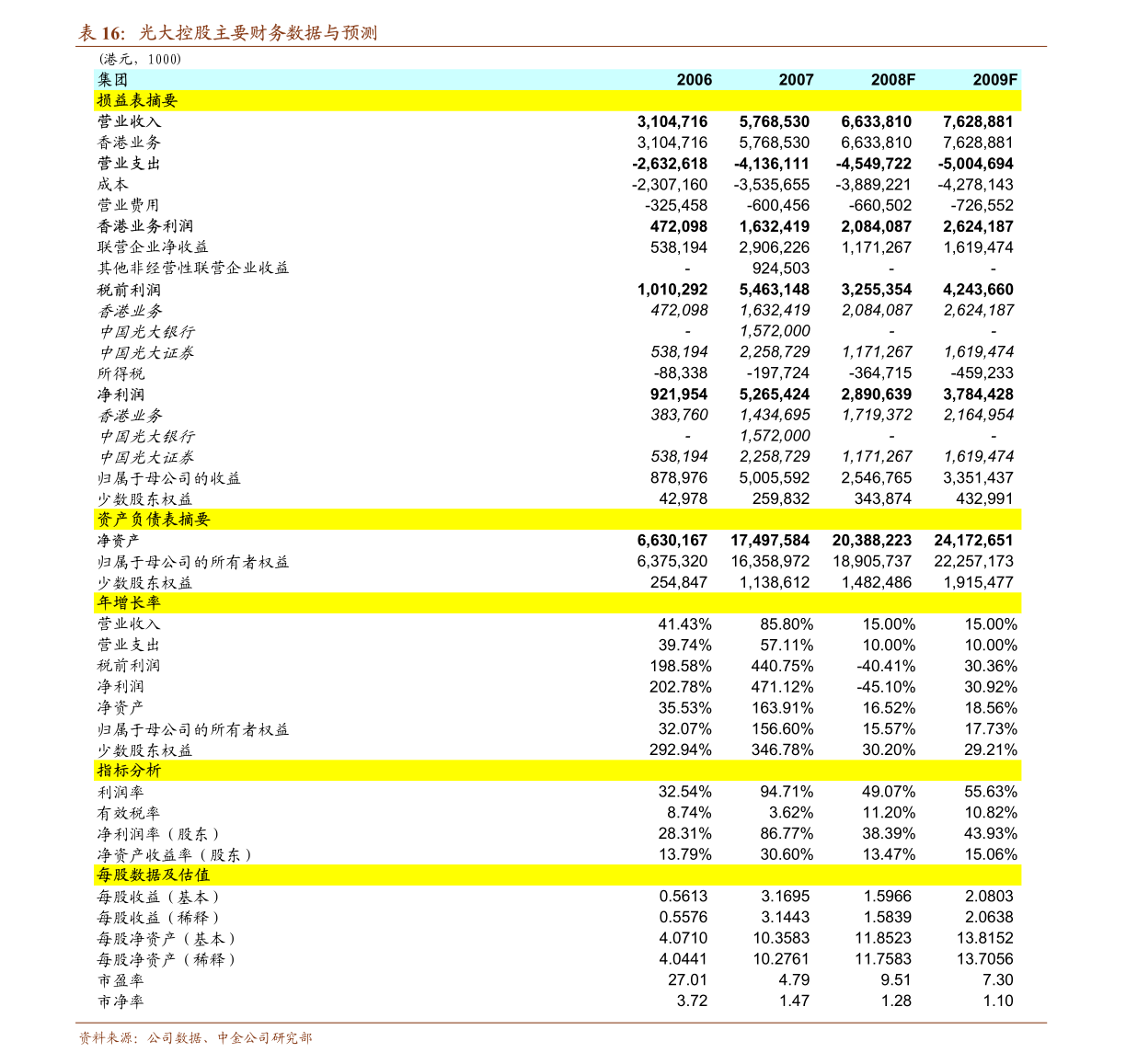 4777777最快开奖香港挂牌|精选资料解析大全,香港挂牌4777777最快开奖精选资料解析大全