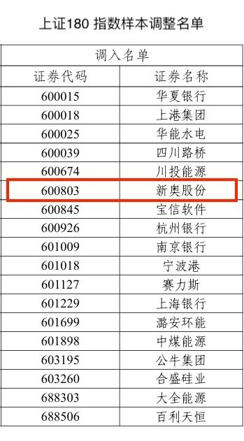 2024新奥历史开奖记录19期|精选资料解析大全,揭秘新奥历史开奖记录第19期，精选资料解析大全