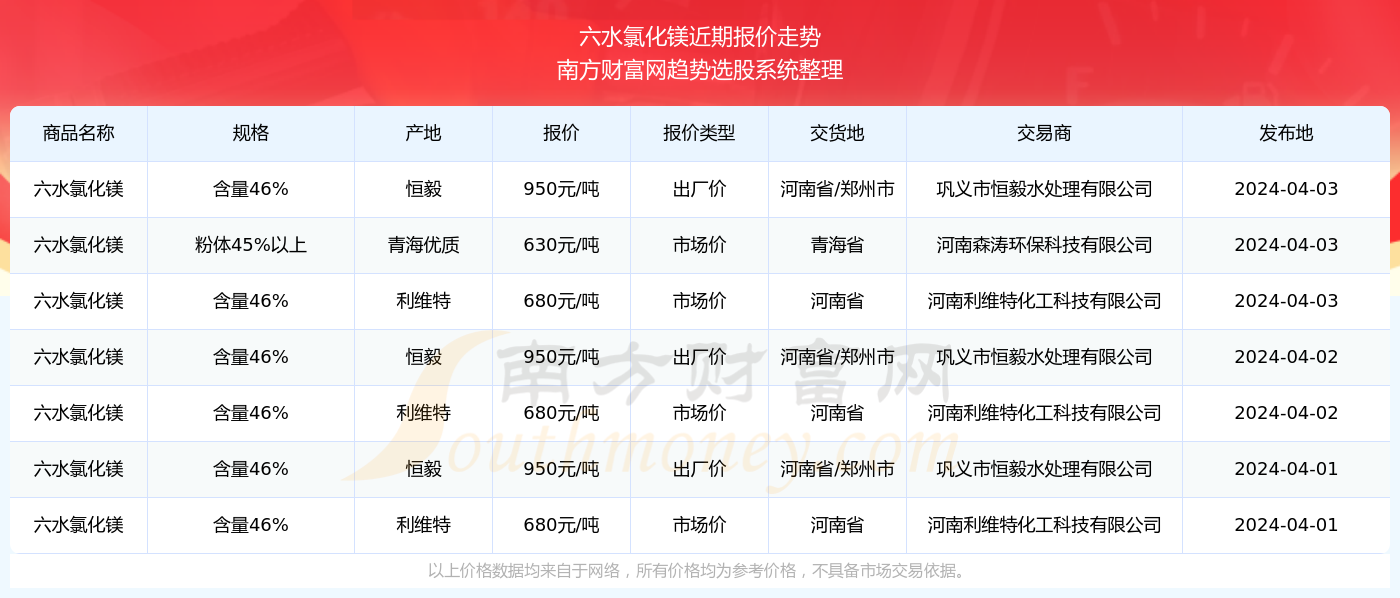 澳门六开奖结果2024开奖今晚|精选资料解析大全,澳门六开奖结果2024开奖今晚精选资料解析大全