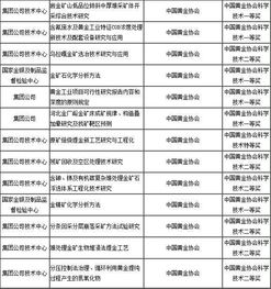 2024年管家婆资料|精选资料解析大全,精选解析大全，揭秘2024年管家婆资料的世界