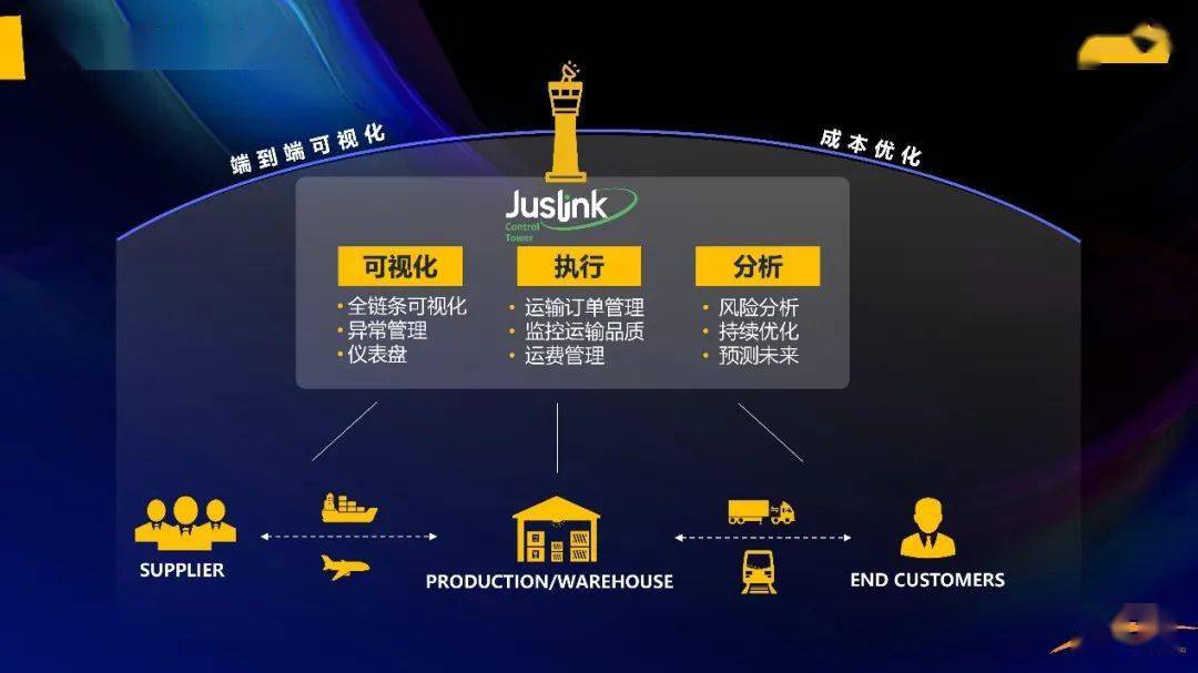 2024今晚新澳|精选资料解析大全,新澳精选资料解析大全——探索未来的蓝图与策略