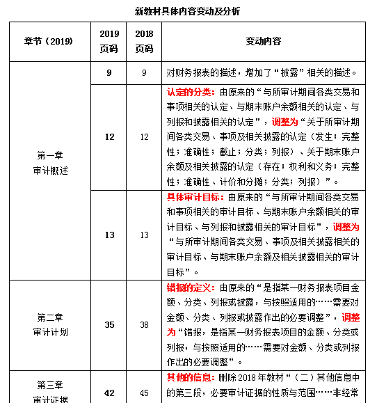 新澳门今晚开奖结果出来|精选资料解析大全,新澳门今晚开奖结果解析与精选资料大全