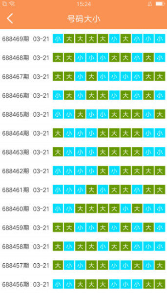 澳门六开彩天天开奖193期|精选资料解析大全,澳门六开彩天天开奖193期精选资料解析大全