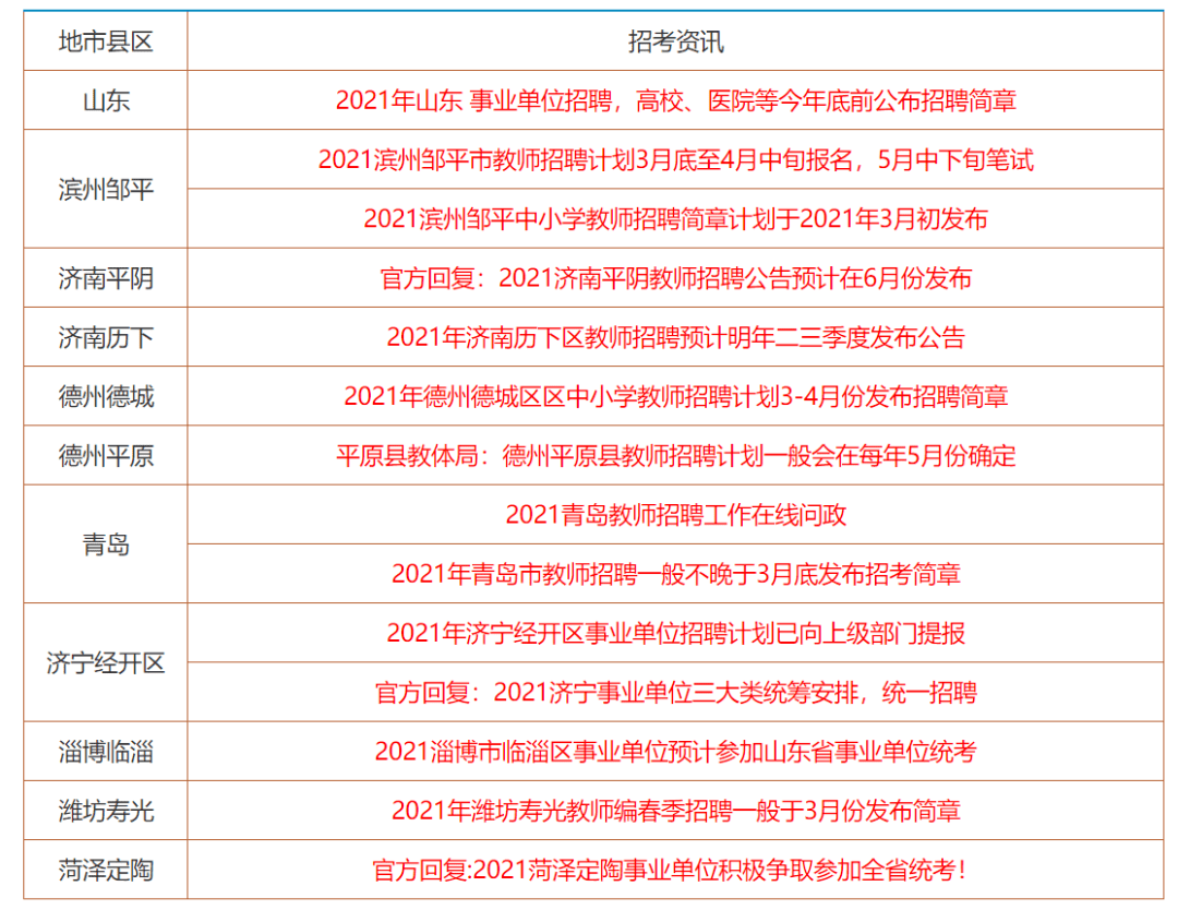 2024香港正版全年免费资料|精选资料解析大全,香港正版全年免费资料精选解析大全（XXXX年）