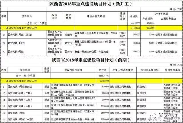 铁路工资改革最新消息,铁路工资改革最新消息深度解读