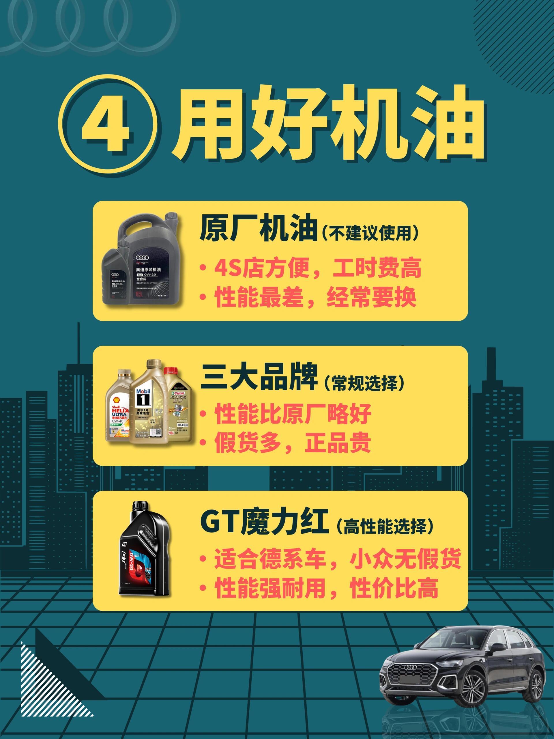 奥迪q5加多少机油,奥迪Q5机油添加指南，了解机油的重要性与适量添加方法