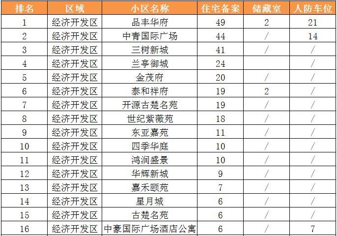 宿迁二手房最新消息,宿迁二手房最新消息全面解析