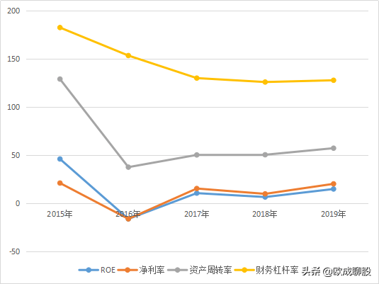 百大集团股票最新消息,百大集团股票最新消息深度解析