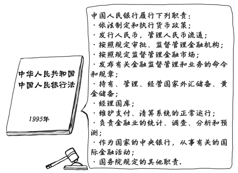 金融监管体制改革最新消息,金融监管体制改革最新消息，深化变革，助力金融高质量发展