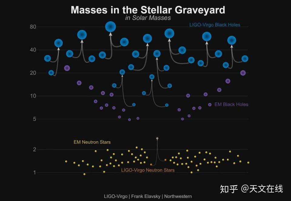 科学家最新发现被命名为,科学家最新发现被命名为未来希望的神秘物质