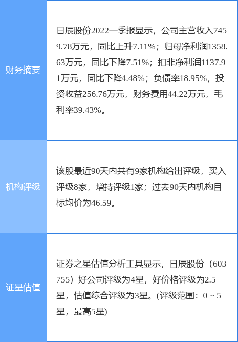 公准股份最新消息,公准股份最新消息全面解析