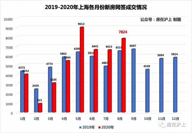 上海最新二手集卡信息,上海最新二手集卡信息，市场概况与购买指南