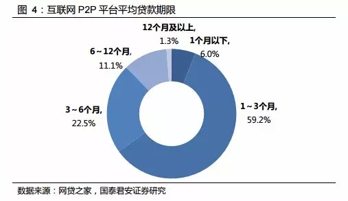 2016年p2p最新100强榜,揭秘2016年P2P行业最新百强榜，行业格局与未来趋势分析