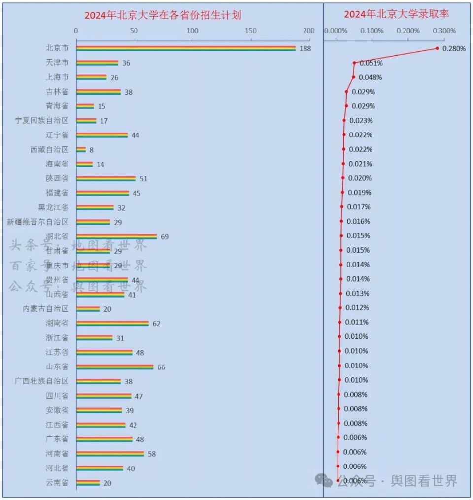 h7n92024年最新消息,关于H7N9病毒在2024年的最新消息研究分析