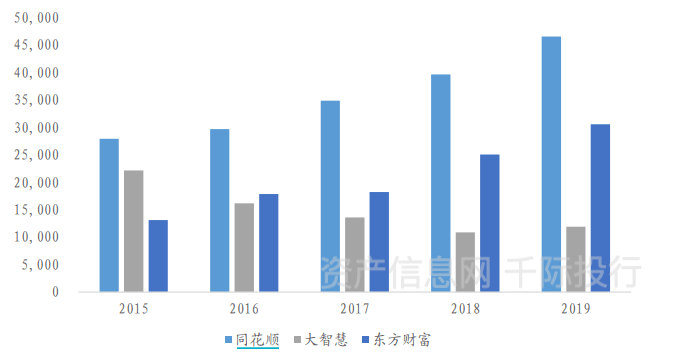 上海石化重组最新消息,上海石化重组最新消息，行业变革与未来发展展望