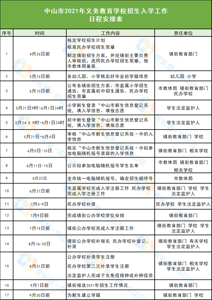 龙岩597人才网最新招聘信息,龙岩597人才网最新招聘信息概览