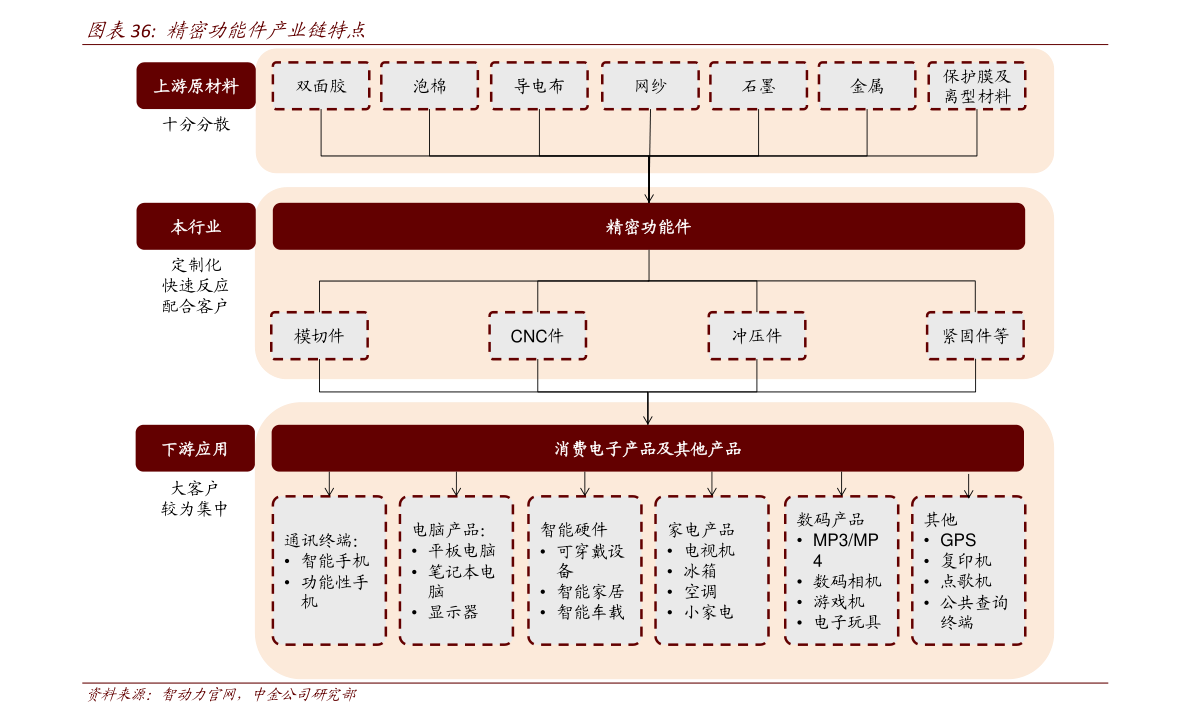 易基50基金净值查询今天最新净值,易基50基金净值查询——今天最新净值的深度解析