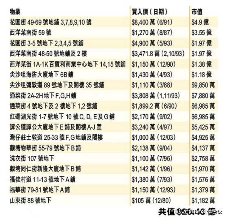 第832页