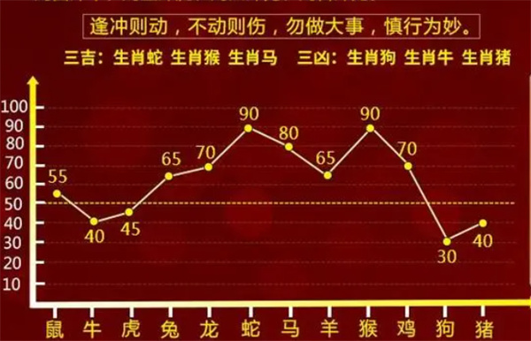 快评 第272页