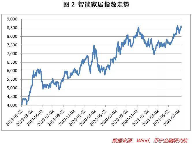 快评 第269页