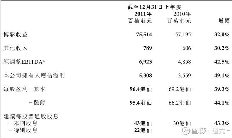 新澳门开奖结果 开奖结果,新澳门开奖结果，探索开奖数据的魅力