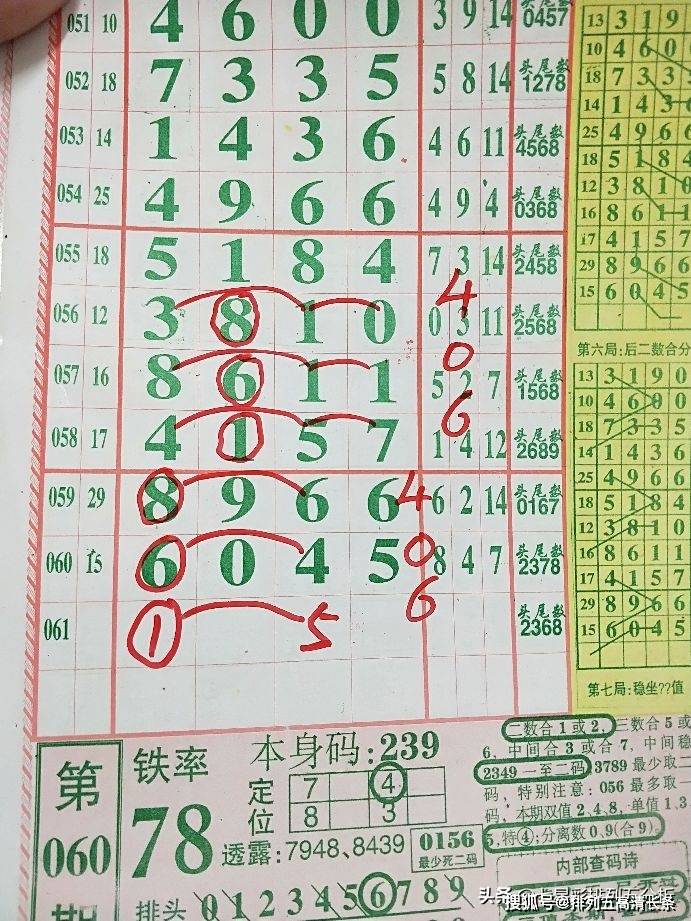 快评 第265页