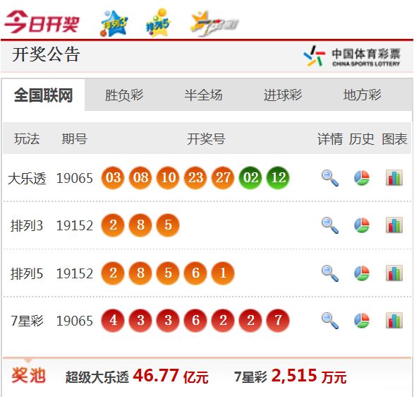 快评 第262页