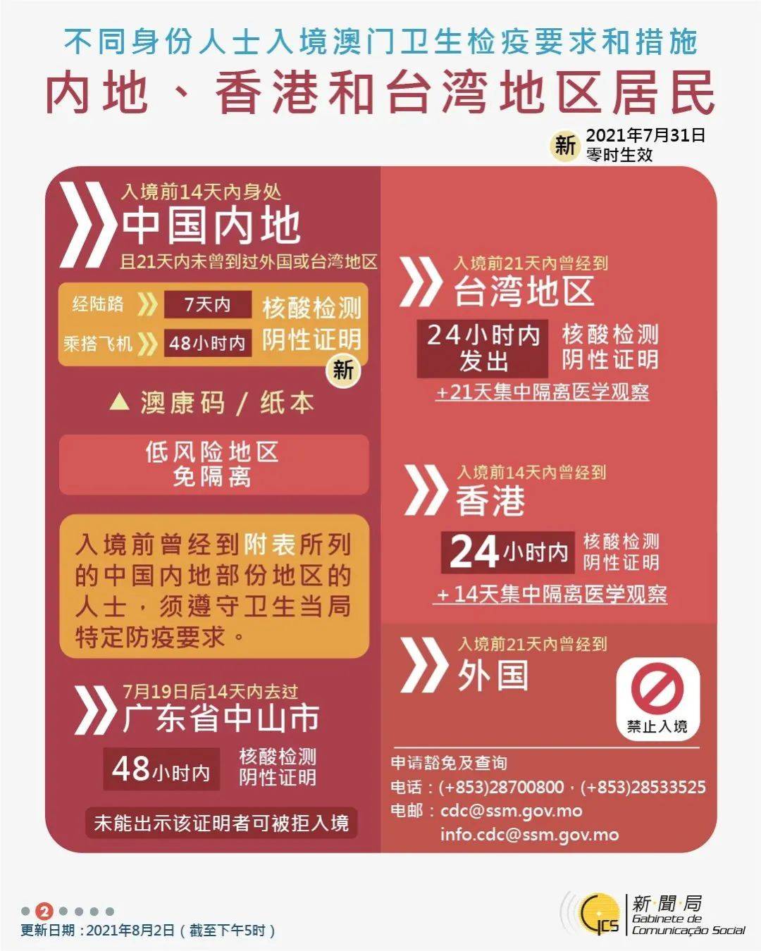 澳门天天开好彩大全,澳门天天开好彩大全，探索运气与策略的世界