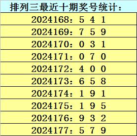 澳门一码一肖一恃一中354期,澳门一码一肖一恃一中，探索数字背后的故事与奥秘（第354期）