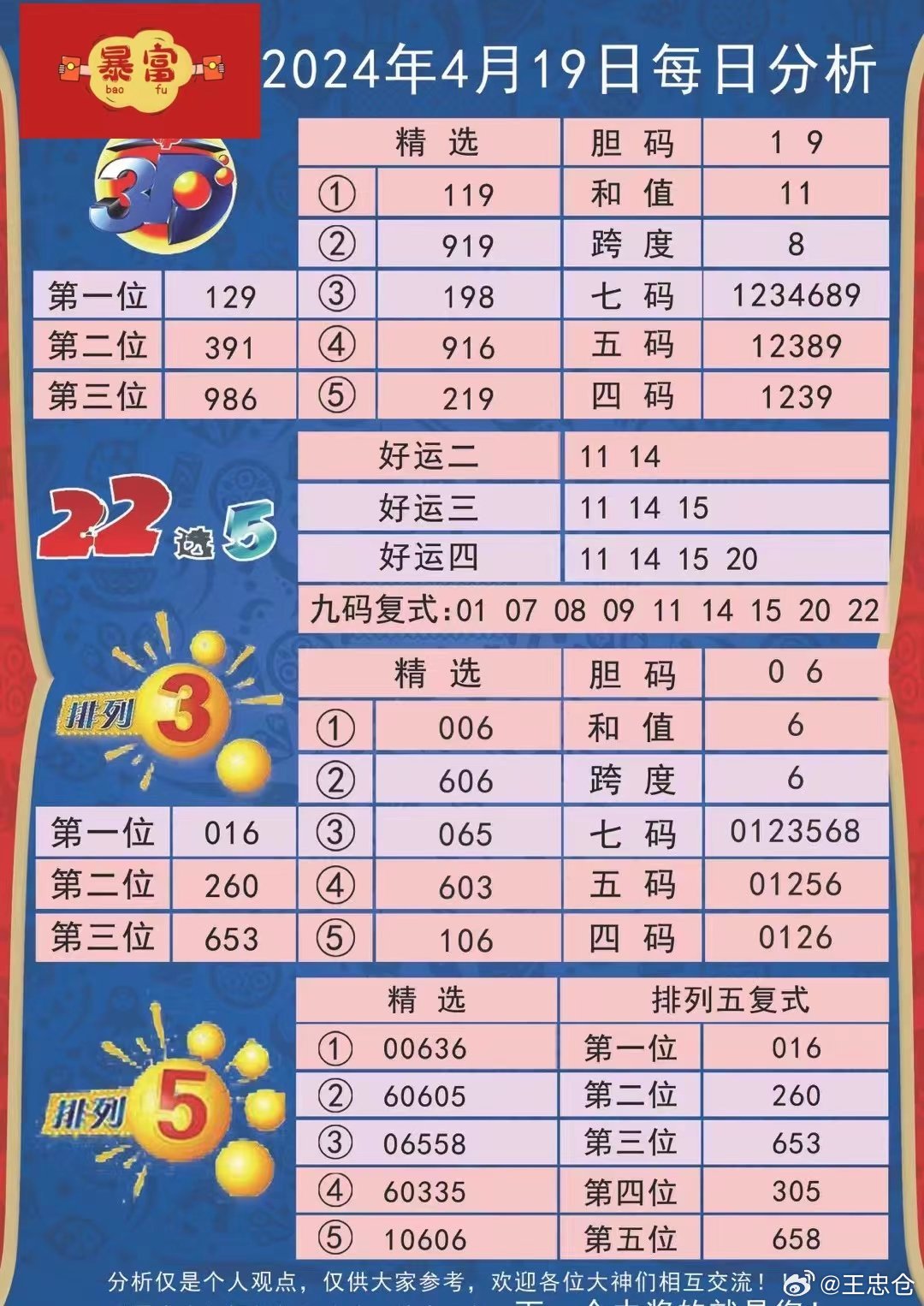 新澳三中三论坛三中三,新澳三中三论坛，探索、交流、发展的平台