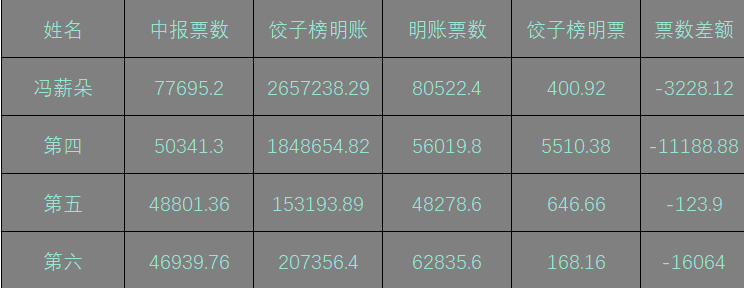 7777788888王中王传真,探究数字背后的故事，王中王传真与数字7777788888的神秘联系