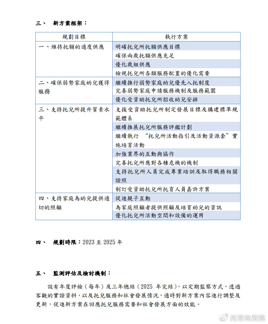 快评 第253页