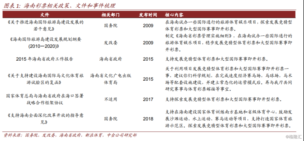 快评 第251页