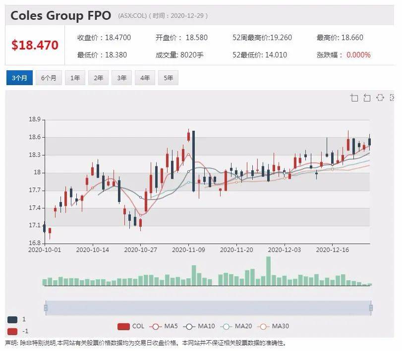 快评 第247页