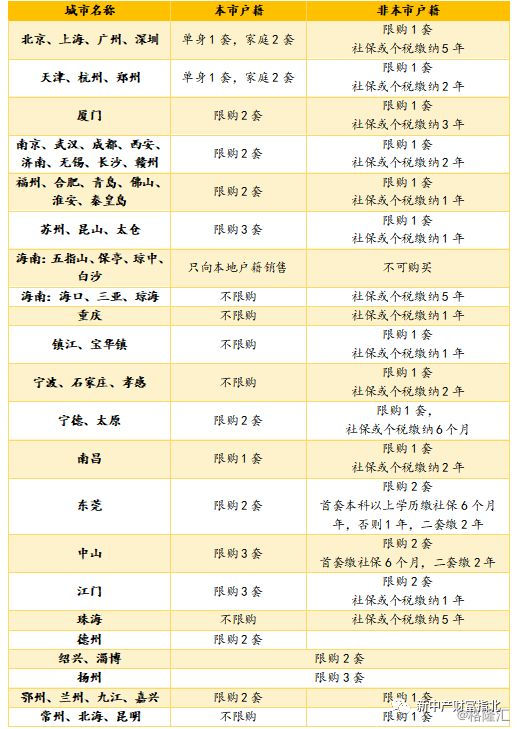 资讯 第245页