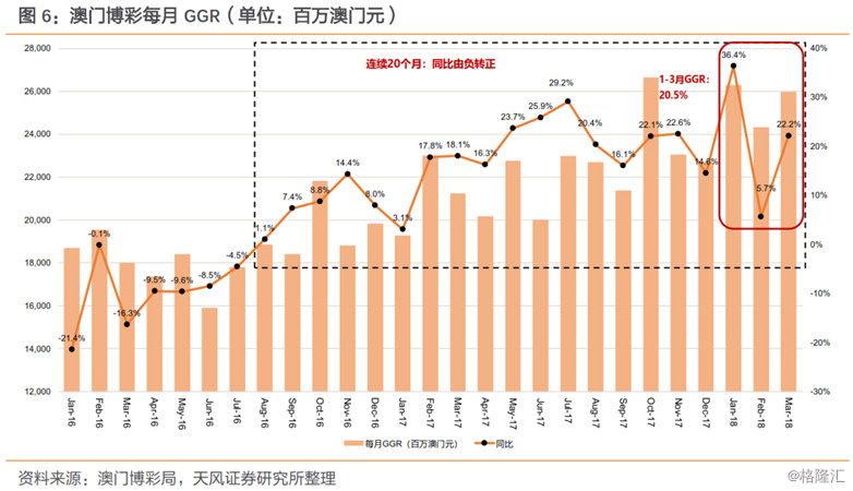 2025年新澳门天天开彩,探索未来，新澳门天天开彩的无限可能（2025展望）