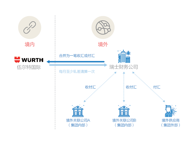 资讯 第243页