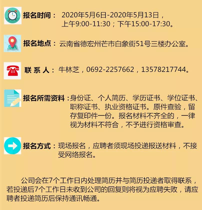 临沧招聘网最新招聘信息网招聘全面解析