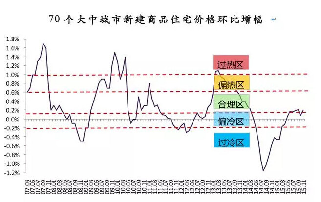 甘肃省静宁县房价最新动态分析