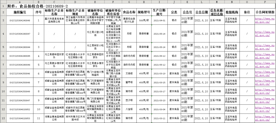 汕头市二手房最新信息概览