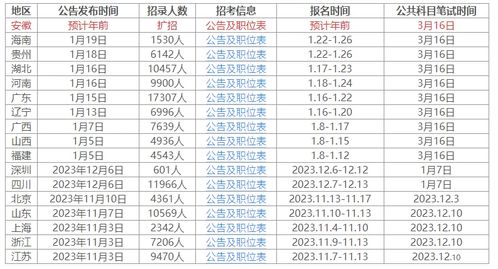 2024十二生肖49码表|精选资料解析大全,精选资料解析大全，揭秘十二生肖与数字49的奇妙关联——2024十二生肖49码表详解