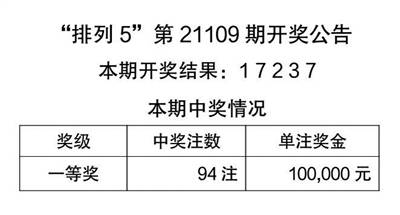 香港天天彩资料大全|精选资料解析大全,香港天天彩资料解析与精选资料大全