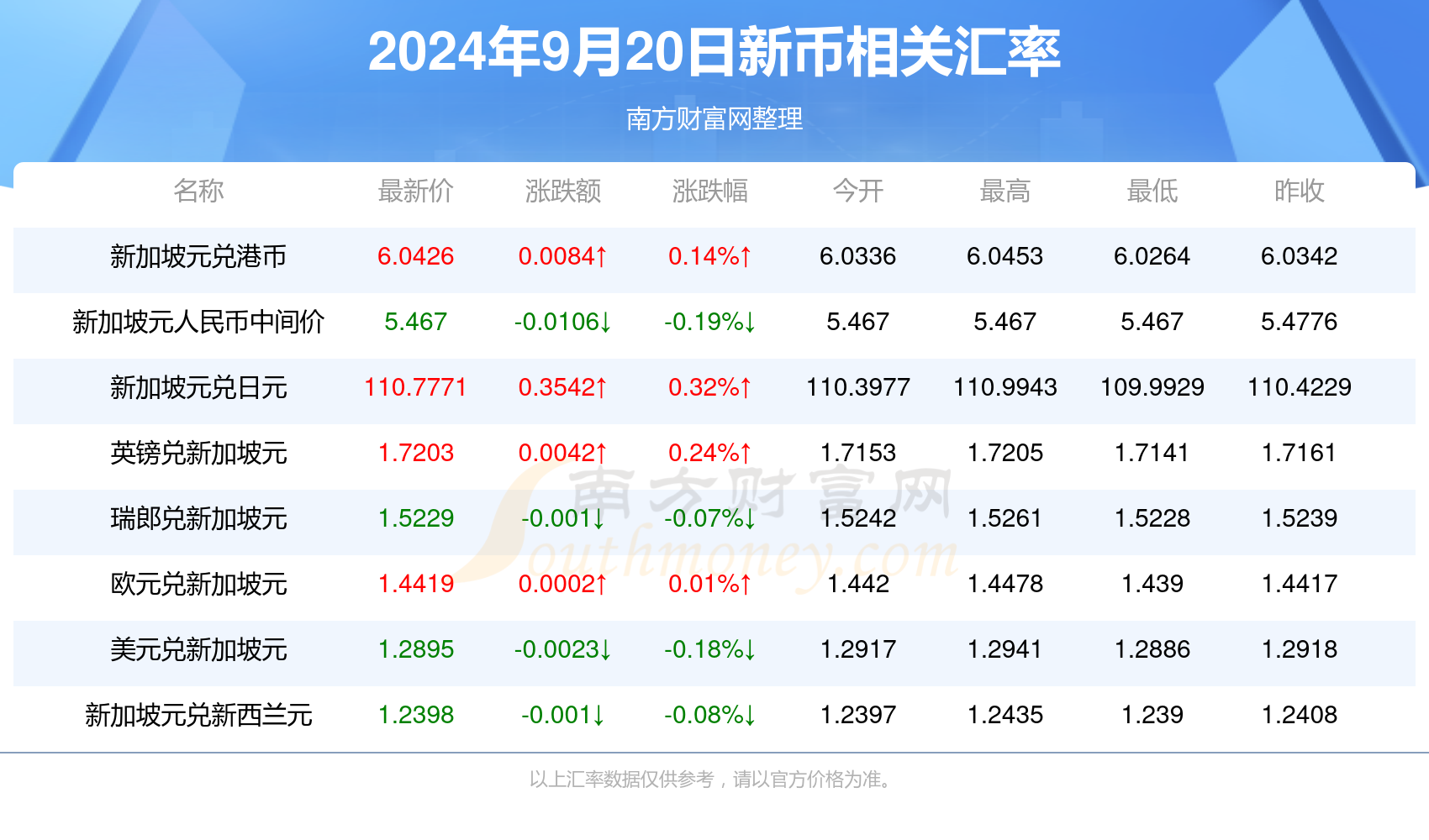 2024年新澳门今晚开奖结果2024年|精选资料解析大全,2024年新澳门今晚开奖结果精选资料解析大全