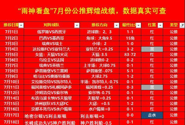 2024澳门特马今晚开奖49图片|精选资料解析大全,澳门特马今晚开奖49图片精选资料解析大全——探索彩票世界的奥秘与策略