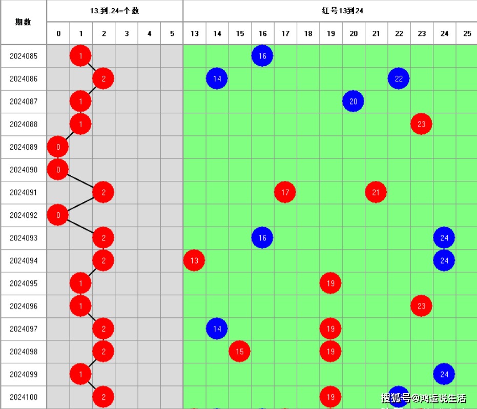 白小姐今晚特马期期准金|精选资料解析大全,白小姐今晚特马期期准金精选资料解析大全