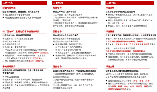 2024年正版资料免费大全公开|精选资料解析大全,迎接未来，共享知识——2024年正版资料免费大全公开与精选资料解析大全